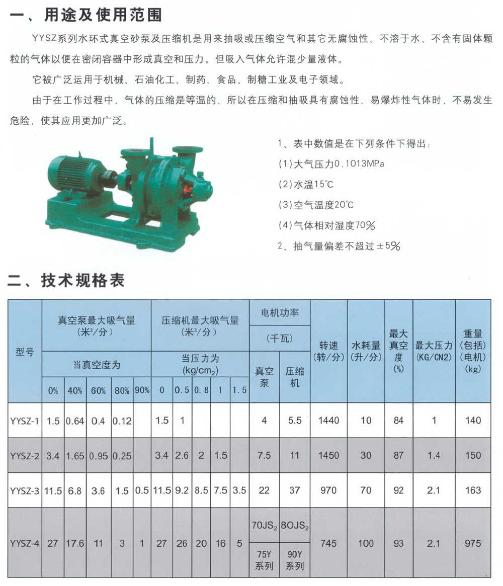 YYSZ型水環式真空泵及空氣壓縮機