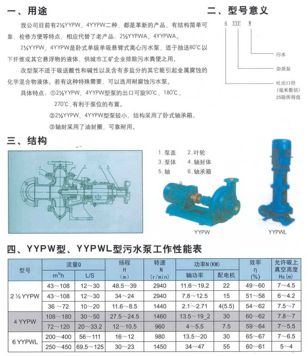 YYPW/YYPWL型污水泵